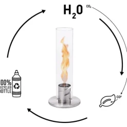 Bouteille spin bioéthanol liquide 1l litre X2