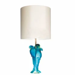 Lampe ara bleu vert daum