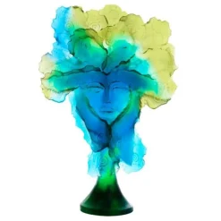 Panoptes bleu jaune daum