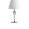 Torch lampe abat-jour blanc baccarat